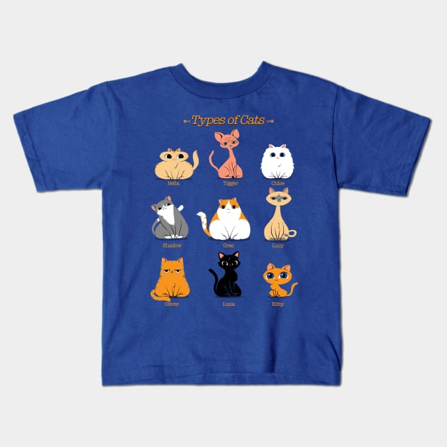 Types of Cats Kids T-Shirt by Tobe_Fonseca
